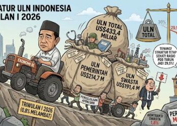 Utang Luar Negeri Indonesia Kuartal I-2026 Capai US$433,4 Miliar, Tren Pertumbuhan Melambat
